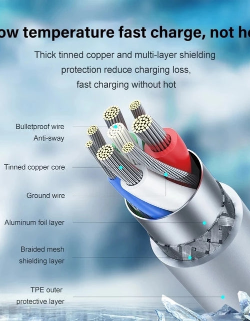 Load image into Gallery viewer, 20W Fast Charger For iPhone
